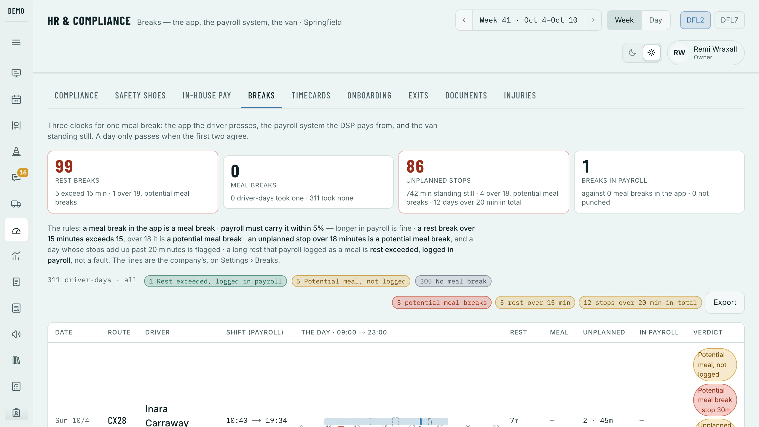 HR and Compliance, Breaks: three clocks for one meal break, with potential meals flagged
