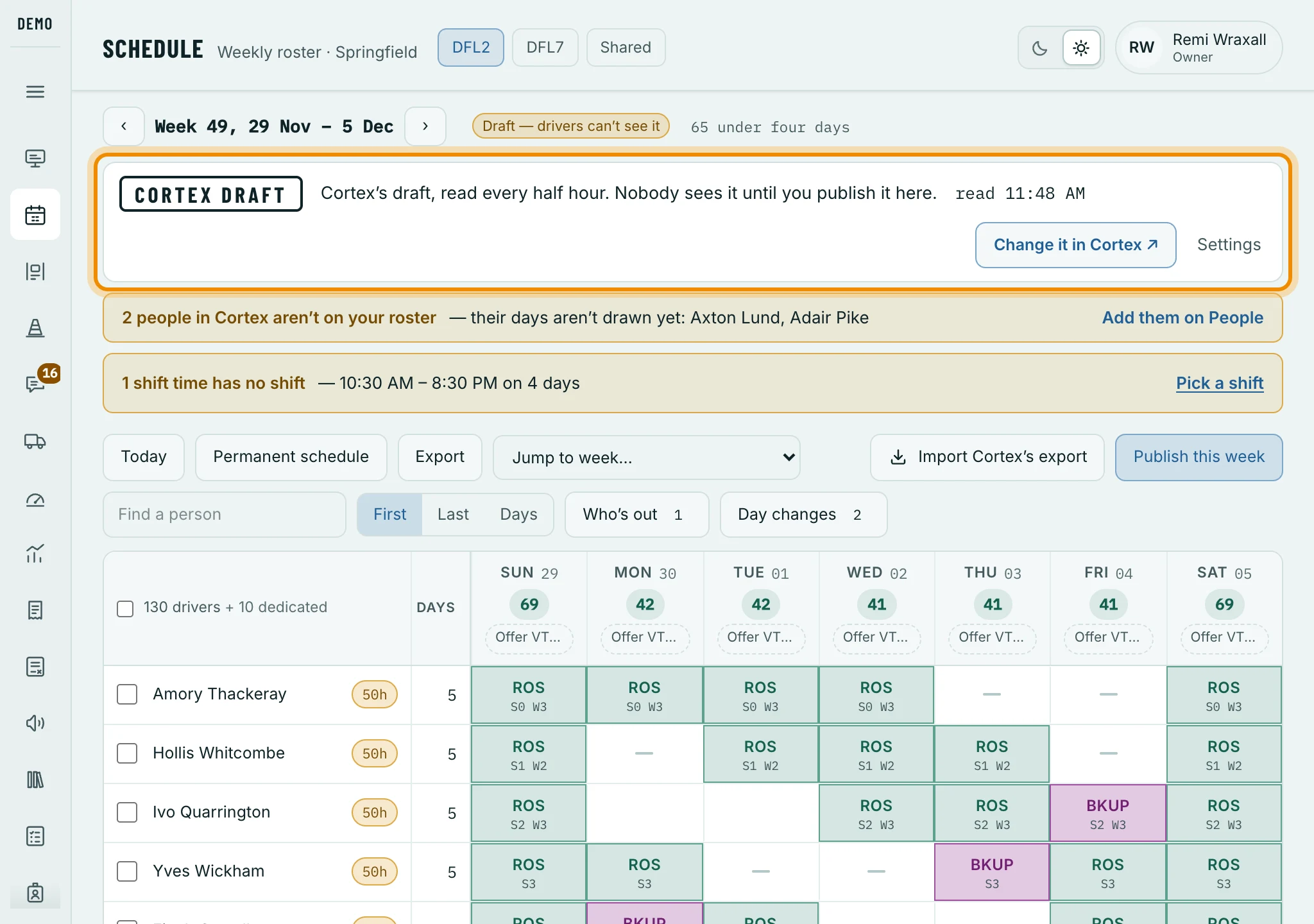 A week drafted in Cortex, on OpsBrio’s Schedule page: the CORTEX DRAFT banner, circled, with when OpsBrio last read Cortex — and two yellow notes under it.